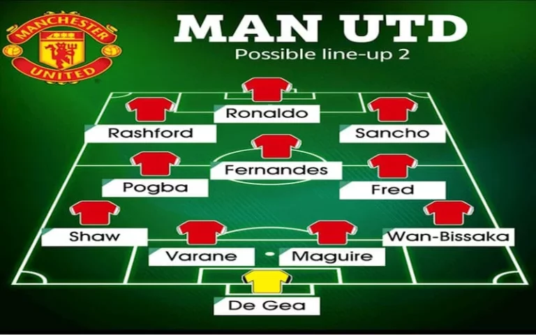so-do-chien-thuat-manchester-united-hieu-qua-nhat-trong-lich-su-quy-do-3